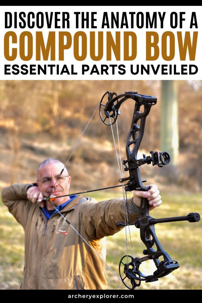 parts of a compound bow